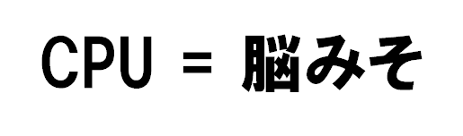 CPUは人間でいう「脳みそ」