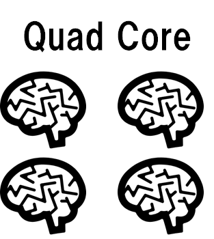 Quad Core（クアッドコア）はCPUである脳みそが4つあるもの
