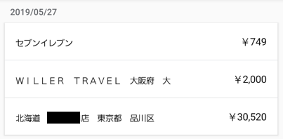 SPGアメックスで飲み代をまとめてお支払い!